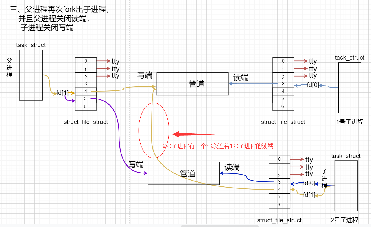 image-20230522164456853